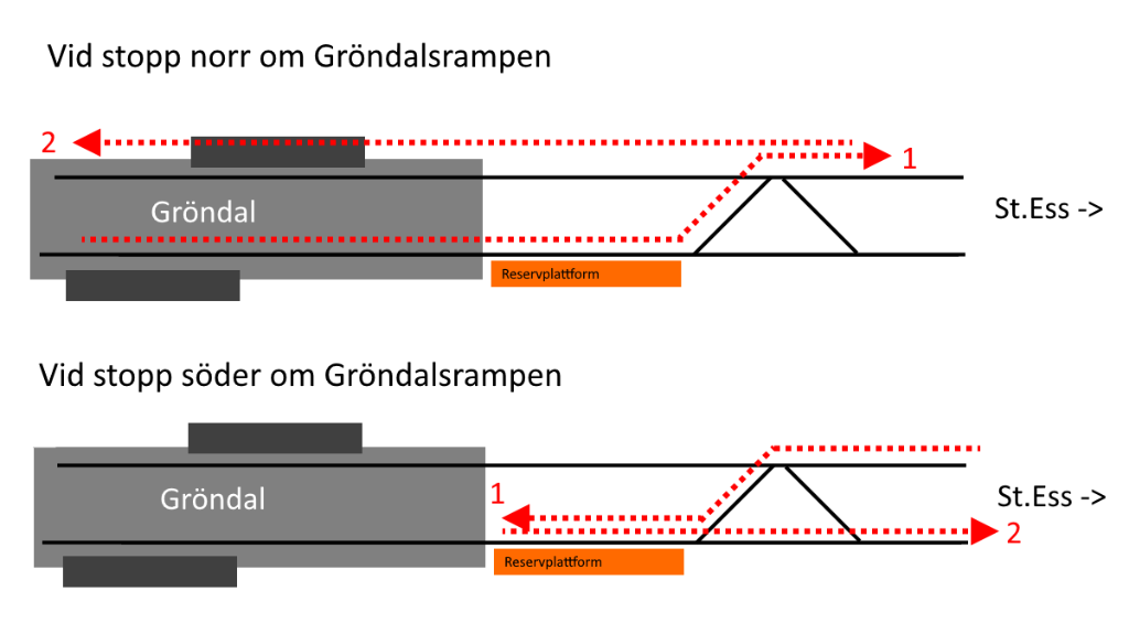 grondalsrampen-reserv.png