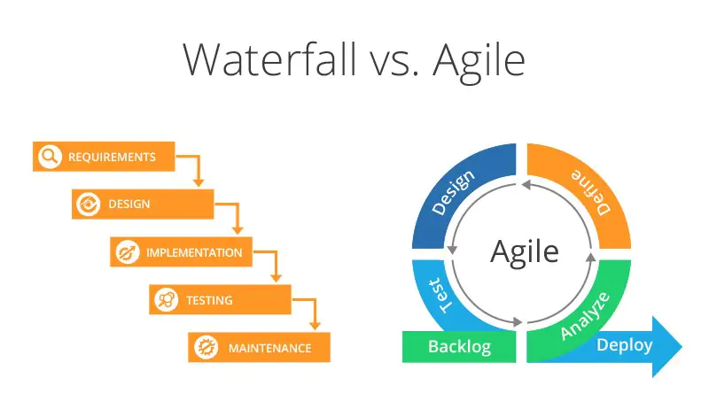 waterfall-vs-agile.png