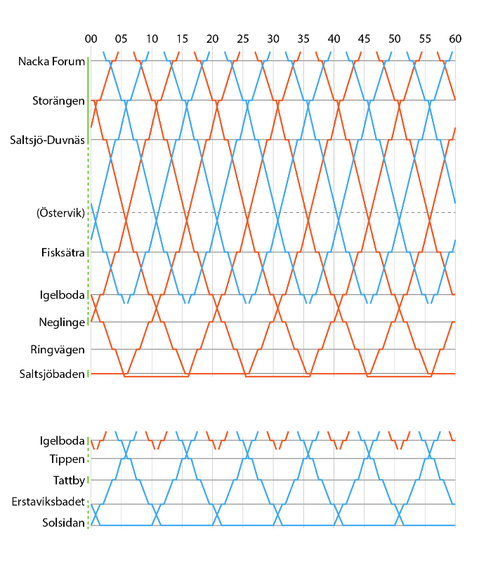 Saltis-Adde.png