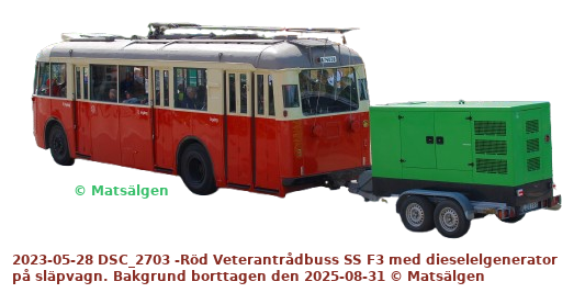 2023-05-28 DSC_2703 -Röd Veterantrådbuss SS F3 med dieselelgenerator på släpvagn -Textad beskuren -Bakgrund borttagen den 2025-08-31 © Matsälgen .PNG